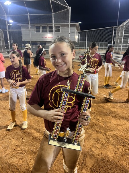 Vortex Leagues 9/10 Spike Queens 2026:    J. Jones