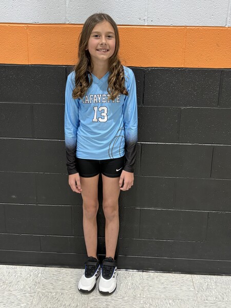 Vortex Leagues 9/10 Team Wallin 2026: R. Rogers